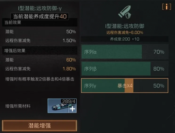 潛能提升太費血清？這份加點技巧請你查收