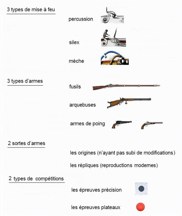 法國，合法打槍