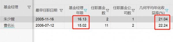 「年終大盤點」被嫌棄的“深度價值”派,終於熬出頭了 「年終大盤點」被嫌棄的“深度價值”派,終於熬出頭了