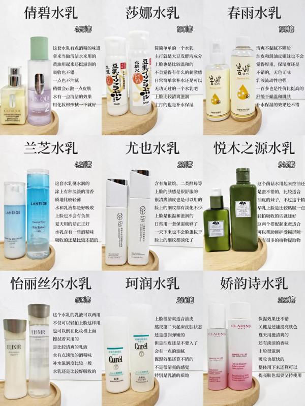 年少不知國貨水乳好！我又又又又空瓶水乳了