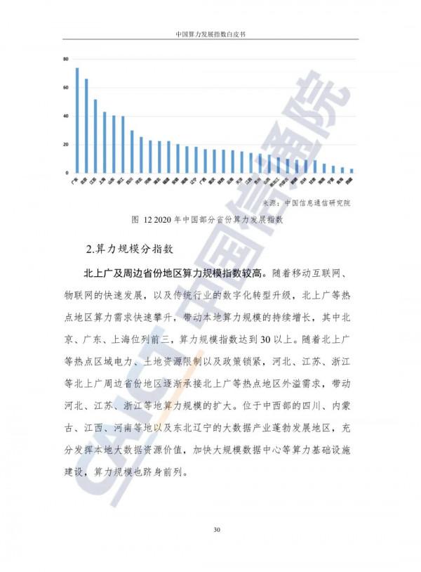 中國算力發展指數白皮書（2021）
