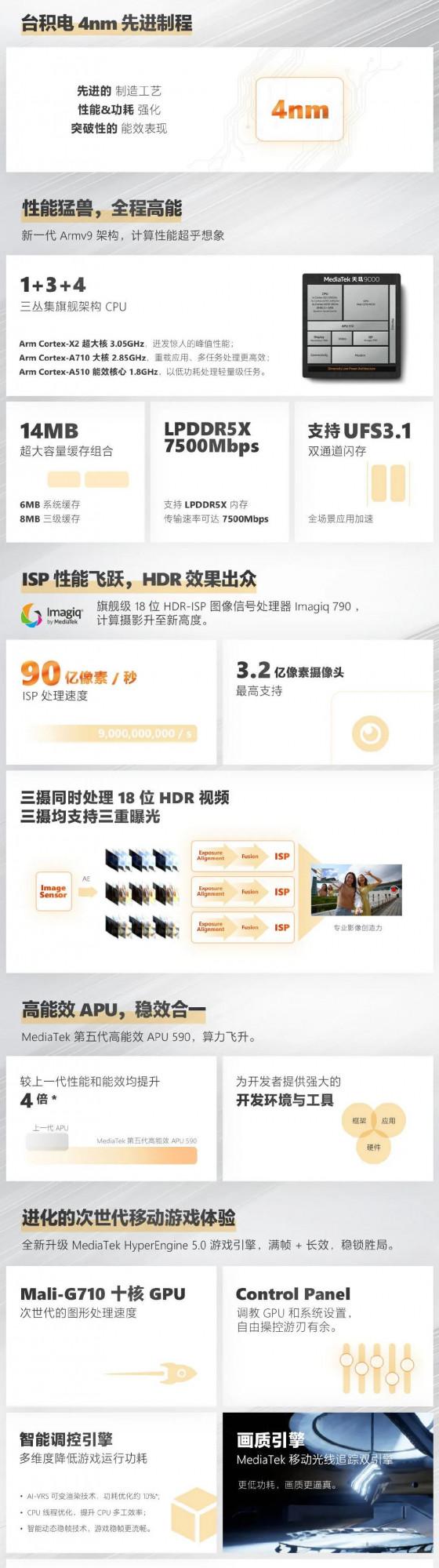Redmi K50官宣！FindX系列首發天璣9000 | 華為P50Pocket真機照