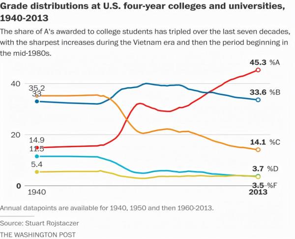 北美“雞娃”教育的代價：長不大的“媽寶男和嬌嬌女”