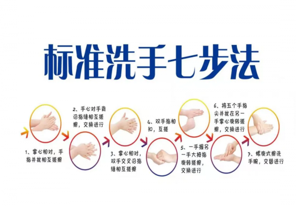 愛悅堡托育中心安全標準1000條之《盥洗環節的標準》