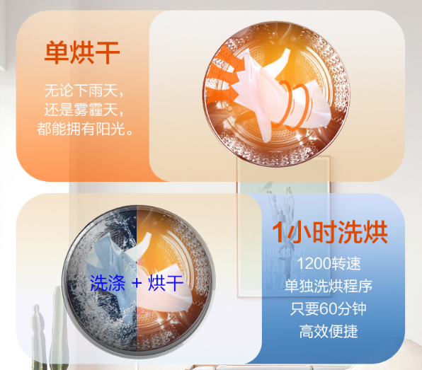 拯救穿衣困難症 威力洗烘一體機讓你“有備而來” 拯救穿衣困難症 威力洗烘一體機讓你“有備而來”