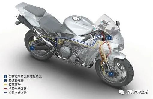 聊聊摩托車的電控系統