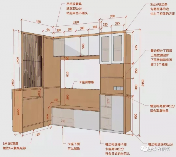 海淀媽媽的育兒經都藏在這68m²!30W做24m²收納區,利用率提高30% 海淀媽媽的育兒經都藏在這68m²!30W做24m²收納區,利用率提高30%
