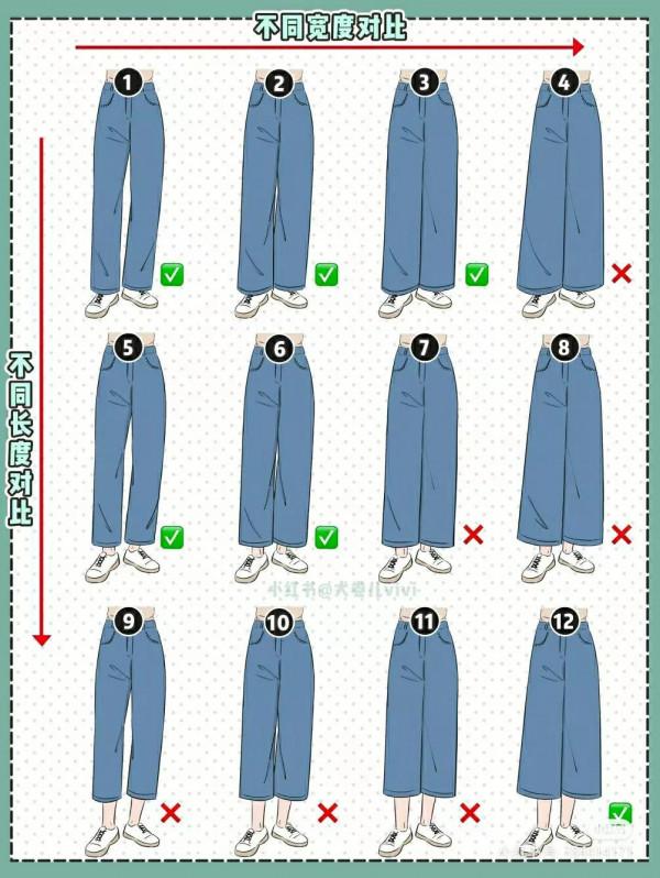 瞭解自己的身型