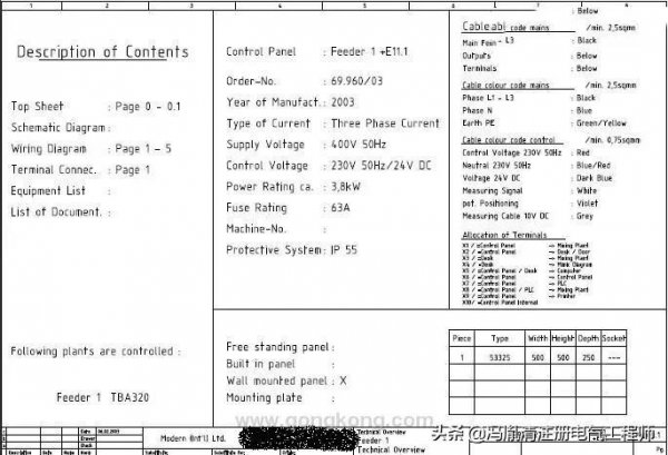 發一份德國的電氣圖紙，看一下與我國的區別在哪裡