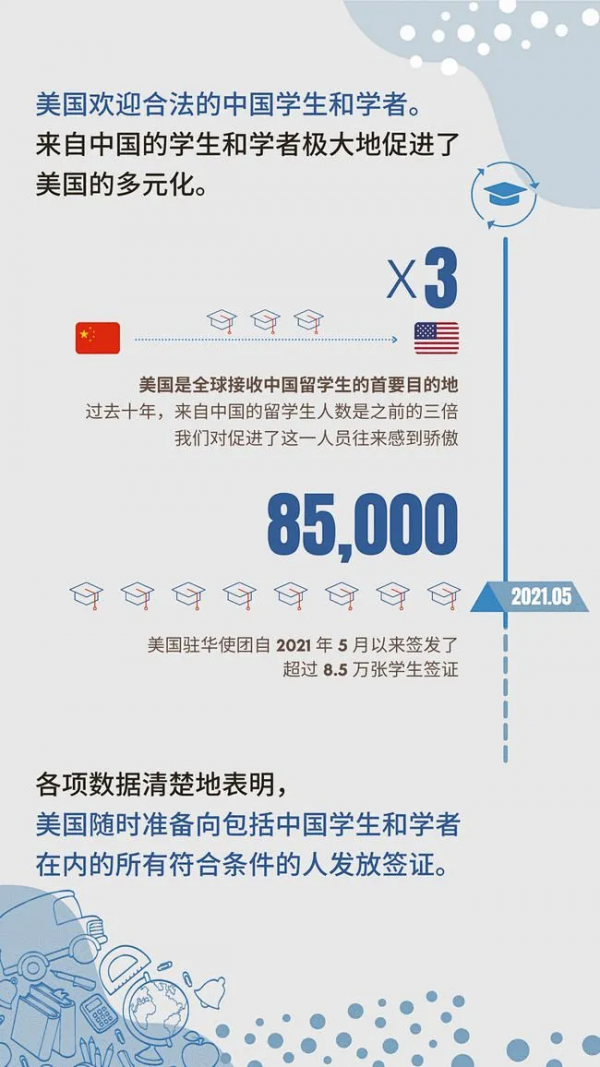 泰國擬全面開放旅遊業;美國4個月內簽發8.5萬多張學生簽證 泰國擬全面開放旅遊業;美國4個月內簽發8.5萬多張學生簽證