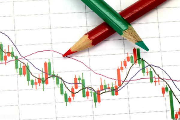 A股：上漲結束？情況並不簡單，下週行情分析