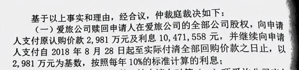 “老賴”創業者:我是如何一步步從融資6千萬到欠債4千萬的? “老賴”創業者:我是如何一步步從融資6千萬到欠債4千萬的?