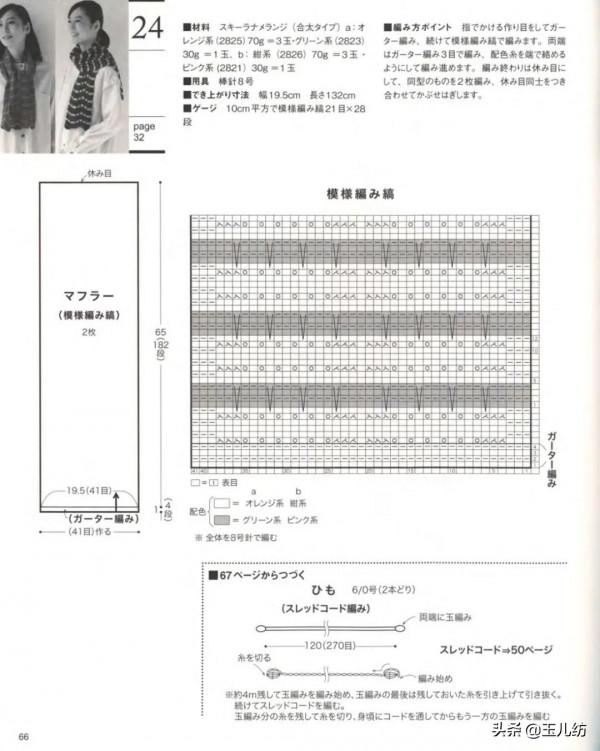 2021秋冬毛衣編織花樣圖案25款，漂亮又大氣