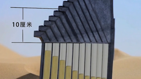 沙漠有救了!胡八一真人版穿越死亡沙海,找到沙漠終極與治沙魔方 沙漠有救了!胡八一真人版穿越死亡沙海,找到沙漠終極與治沙魔方