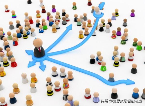 家居品牌扎堆年輕化 是行業大勢還是蹭熱點? 家居品牌扎堆年輕化 是行業大勢還是蹭熱點?