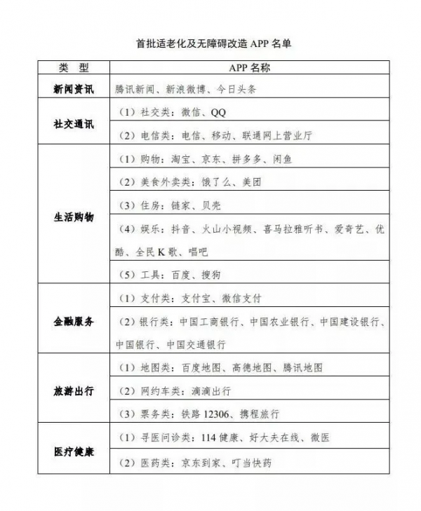 iOS 微信 8.0.14 正式版已出,多個新功能上線 iOS 微信 8.0.14 正式版已出,多個新功能上線