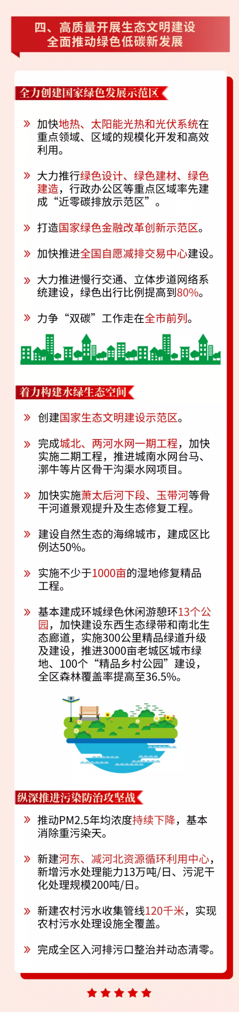 聚焦兩會:新建文旅區中小學、潞苑中學,加快一所校改建!副中心教育發展大動作釋出 聚焦兩會:新建文旅區中小學、潞苑中學,加快一所校改建!副中心教育發展大動作釋出