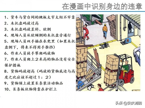 最新安全生產百錯圖及漫畫！（收藏學習）