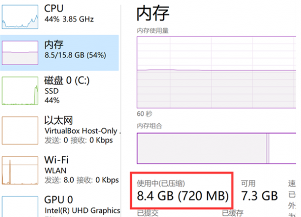 CPU佔用率暴降！教你關閉Win11記憶體壓縮，跟電腦卡頓說拜拜