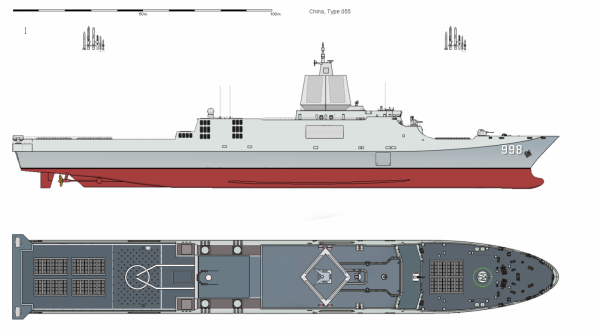 架空：夏威夷反導，兩萬噸級的彈道導彈防禦核心，071FD型戰略艦