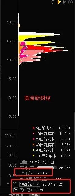 江特電機:守得雲開見月明 靜待花開終有時 江特電機:守得雲開見月明 靜待花開終有時