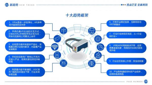 拐點已至,全真將到:虛擬(增強)現實產業發展十大趨勢(2021) 拐點已至,全真將到:虛擬(增強)現實產業發展十大趨勢(2021)