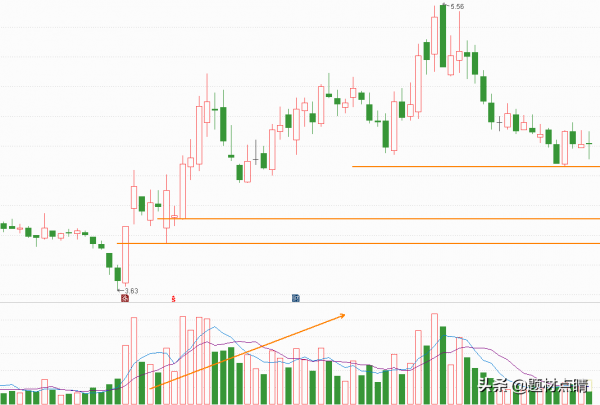 風電概念:三家風力發電行業重點企業 風電概念:三家風力發電行業重點企業