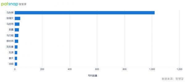 理想或將跨界“元宇宙”,技術上成功的可能性有多大? 理想或將跨界“元宇宙”,技術上成功的可能性有多大?