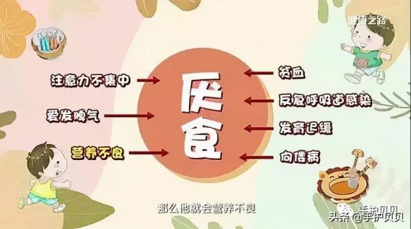 孩子不愛吃飯,到底是厭食還是積食? 孩子不愛吃飯,到底是厭食還是積食?