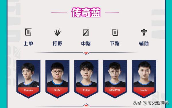 LPL傳奇對抗賽來襲，EDG聖槍哥喜迎老隊友，韋神披掛上陣