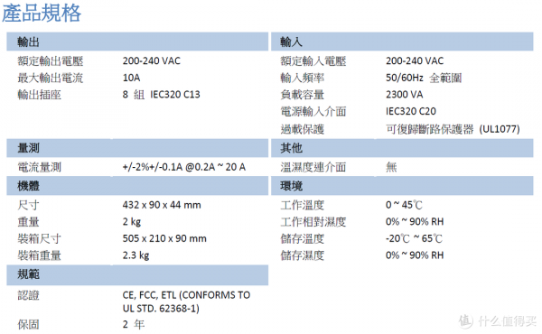 家裝弱電：萬兆家庭網路折騰：裝置篇