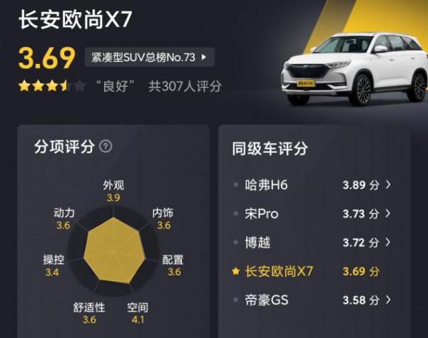 物美價廉該如何詮釋？7.77萬就配1.5T發動機+DVVT技術,又要爆款？