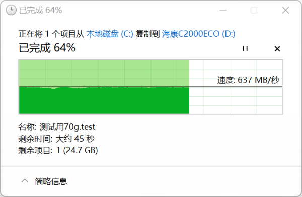 專業黑轉路人！低溫低功耗海康威視C2000ECO固態硬碟測試報告