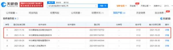 華為智慧電動車載充電軟體獲批