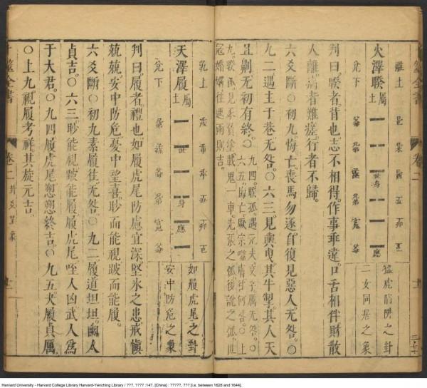 明代的卜筮聖典卜筮全書 明代的卜筮聖典卜筮全書