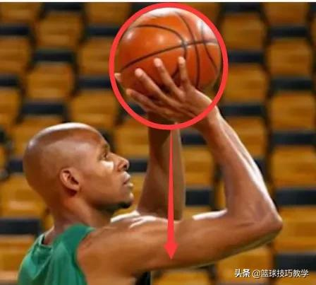 三分投籃這麼投才省力,而且準 三分投籃這麼投才省力,而且準