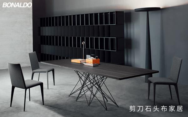 義大利現代進口傢俱品牌哪個好？非Bonaldo莫屬