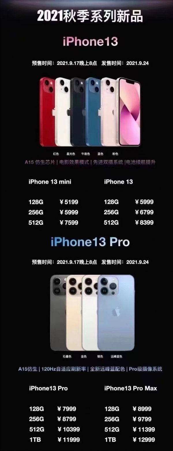 蘋果iphone13釋出，降價800元就成了&OpenCurlyDoubleQuote;十三香&rdquo;？