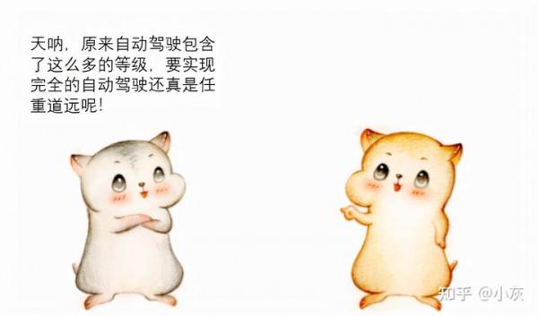 漫畫：什麼是自動駕駛？