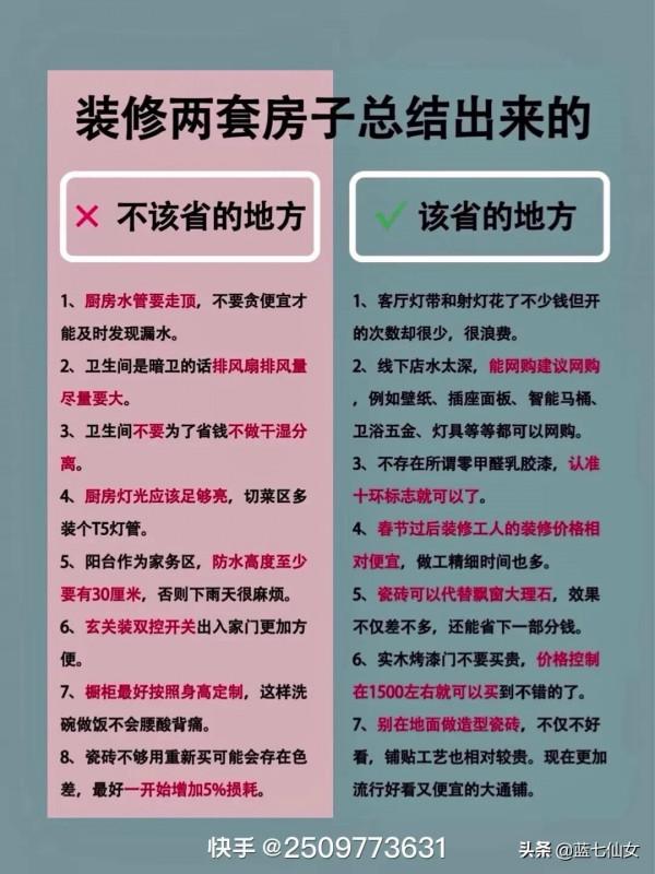 裝修不求人！入門篇