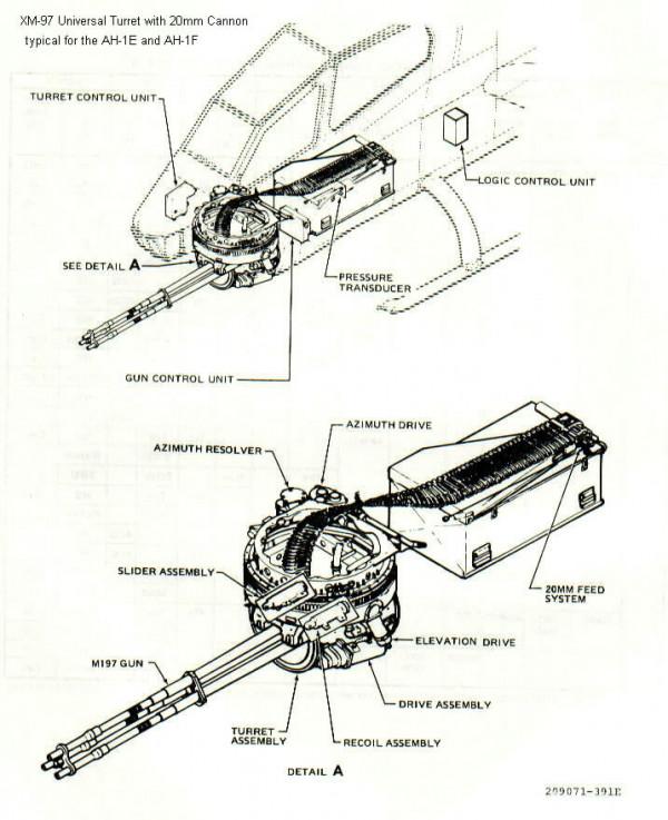 分享超精細航空器結構圖(44)