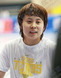 王濛的故事：中國短道速滑之王，三進三出國家隊，暴脾氣害了她