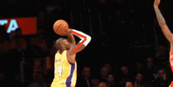 三分投籃這麼投才省力,而且準 三分投籃這麼投才省力,而且準