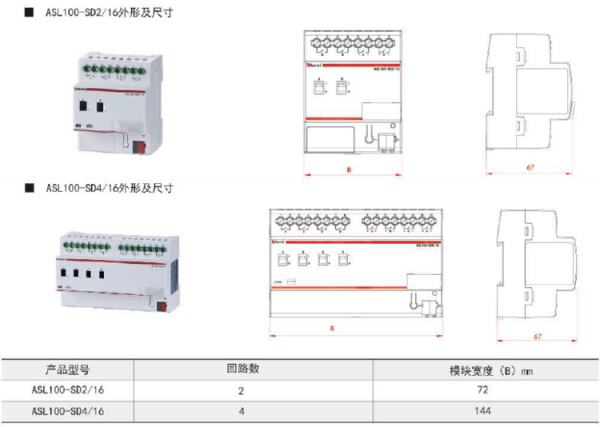 工廠智慧照明控制系統-knx智慧照明系統