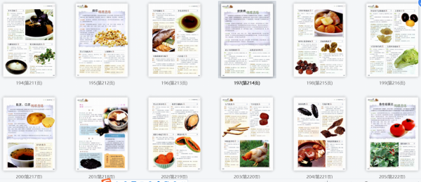 100個湯譜,天天不重樣,每天隨便做一款,喝光光 100個湯譜,天天不重樣,每天隨便做一款,喝光光