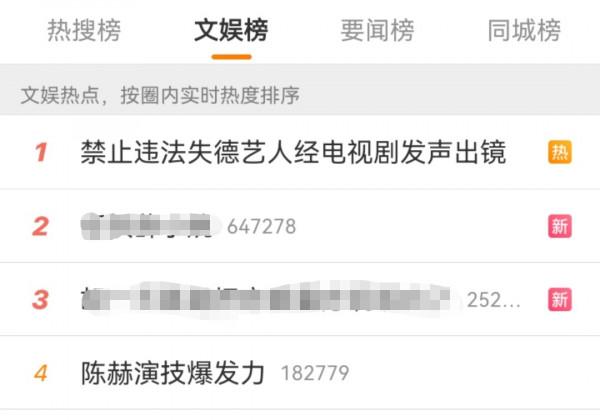 2022年開年，廣電禁止失德藝人出鏡！網友提名了11位，都有荒唐事