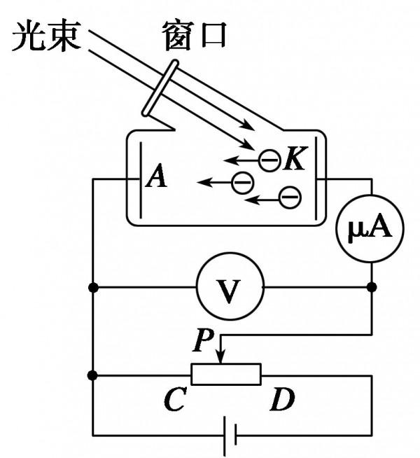 不同環境下電子的運動速度比較,值得收藏 不同環境下電子的運動速度比較,值得收藏