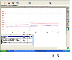 本田雅閣可變氣門正時控制系統(VTC)故障檢修 本田雅閣可變氣門正時控制系統(VTC)故障檢修