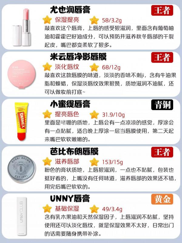 破防了友友們，才幾十的唇膏唇膜也太好用了