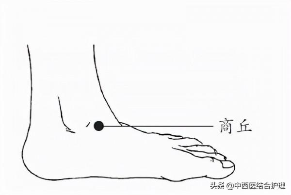 「穴位經絡養生」穴位就是中藥,經絡就是藥房!經常按摩穴位,太有用了!收藏吧 「穴位經絡養生」穴位就是中藥,經絡就是藥房!經常按摩穴位,太有用了!收藏吧